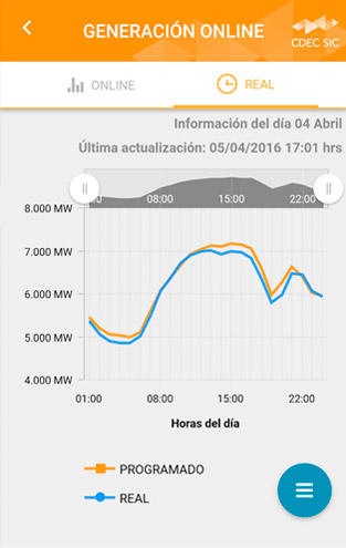 cdecsic-screen1-2