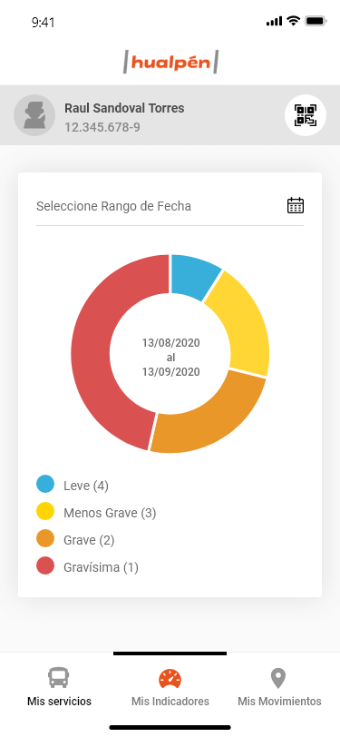 misrecorridos-seccion3-2